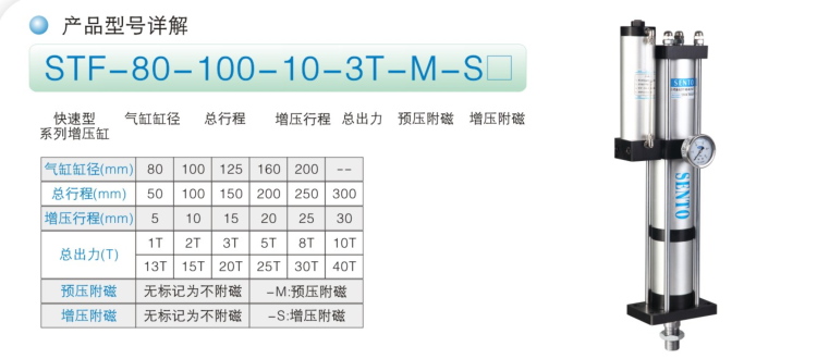 STF快速型氣液增壓缸