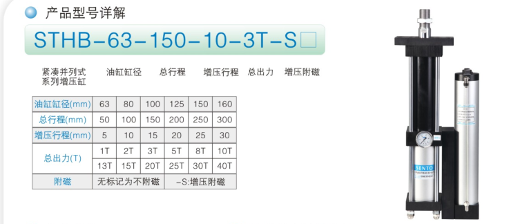 STHB緊湊并列倒裝型增壓缸